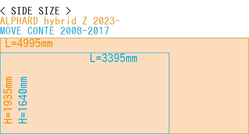 #ALPHARD hybrid Z 2023- + MOVE CONTE 2008-2017